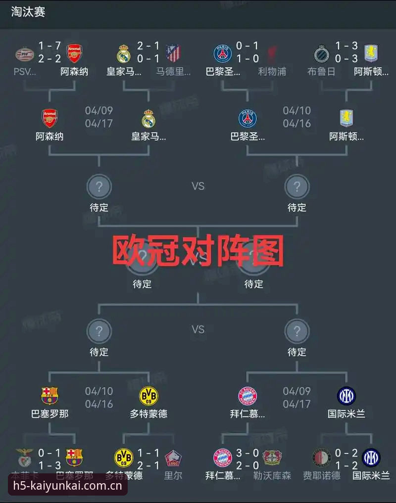欧联杯决赛深度复盘指南：维拉3-0弗赖堡夺冠全程数据解读