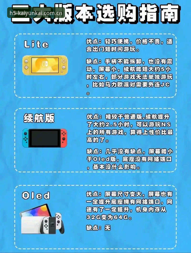 开运体育怎么下载哪个好 开运体育怎么下载哪个好:三大版本深度对比与完整下载指南